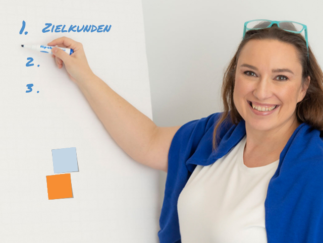 Marketing Planung Beratung Hilfe
